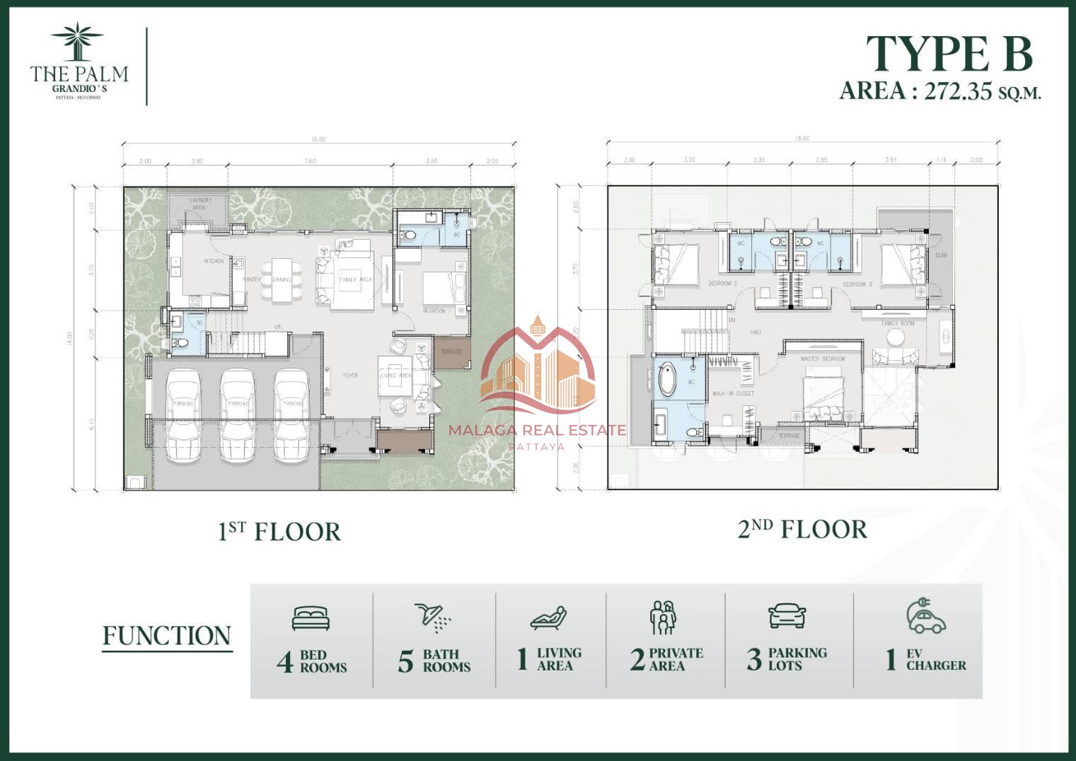 The Palm Grandio’s