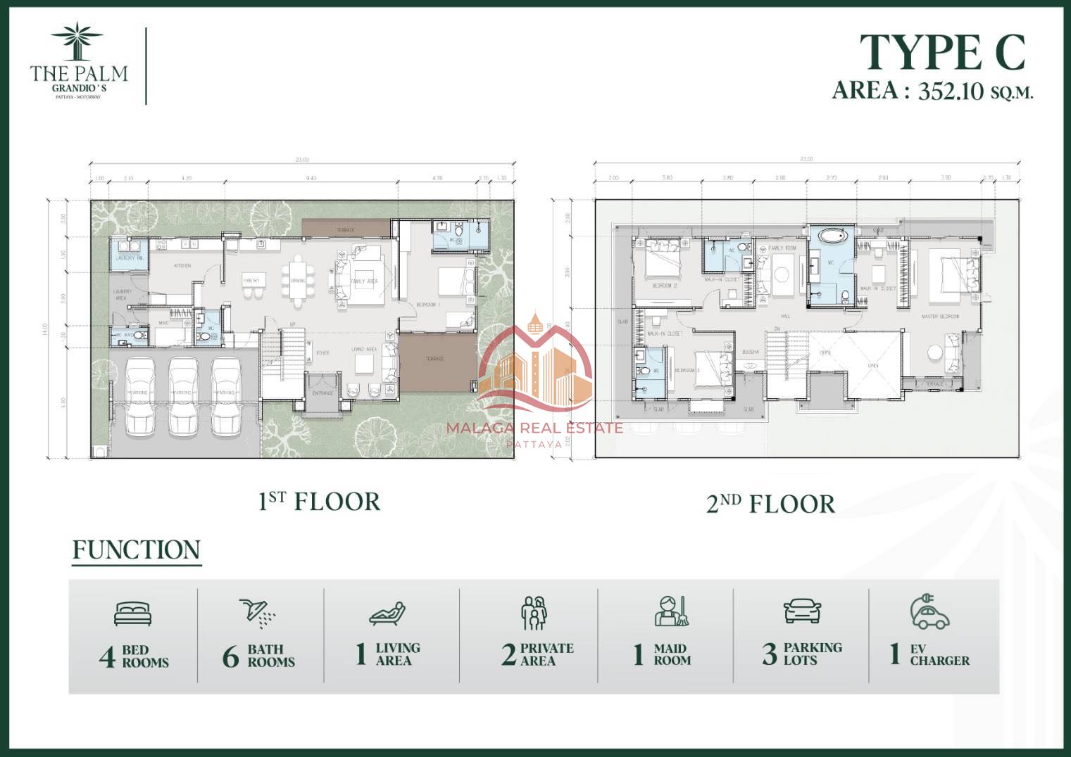 The Palm Grandio’s